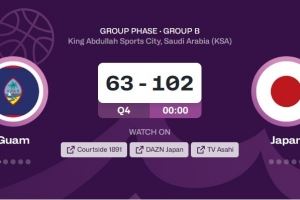 日本男篮39分大胜关岛锁定B组前2 确定不会和中国男篮1/4决赛遭遇
